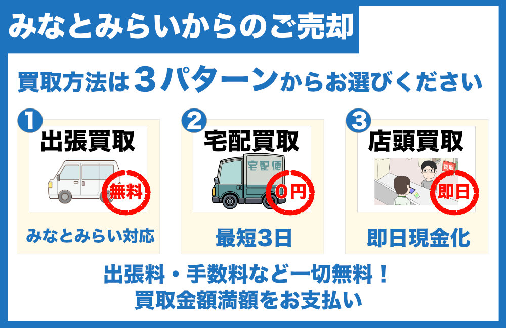みなとみらいからのご売却について