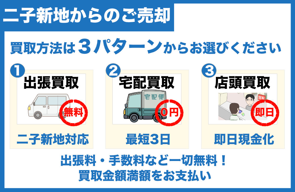 二子新地からのご売却について