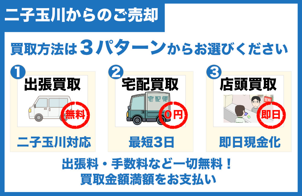 二子玉川からのご売却について