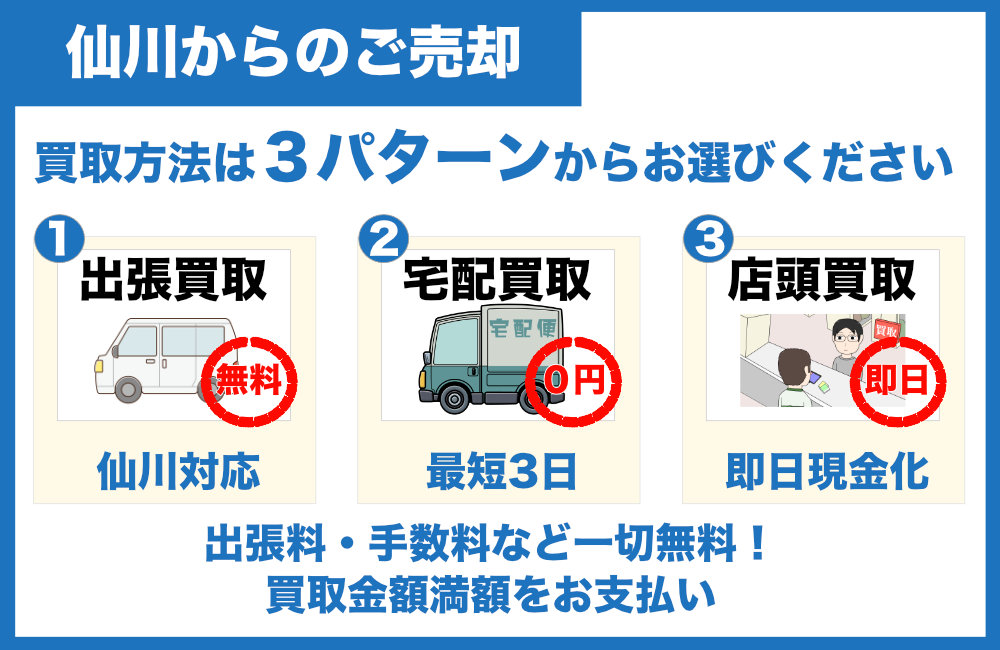 仙川からのご売却について