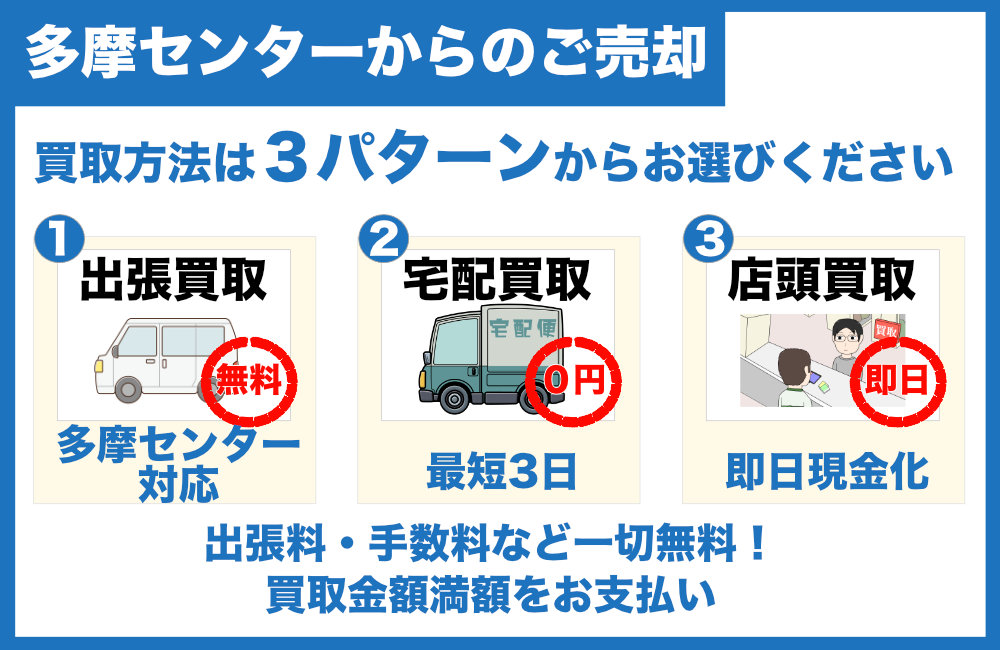 多摩センターからのご売却について