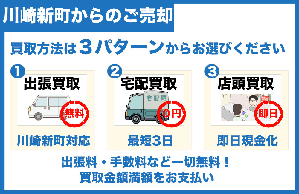 川崎新町からのご売却について