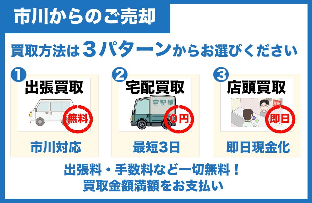 市川からのご売却について