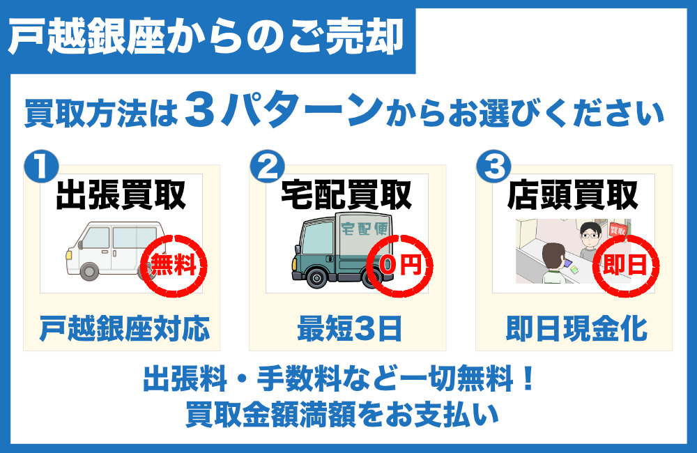 戸越銀座からのご売却について