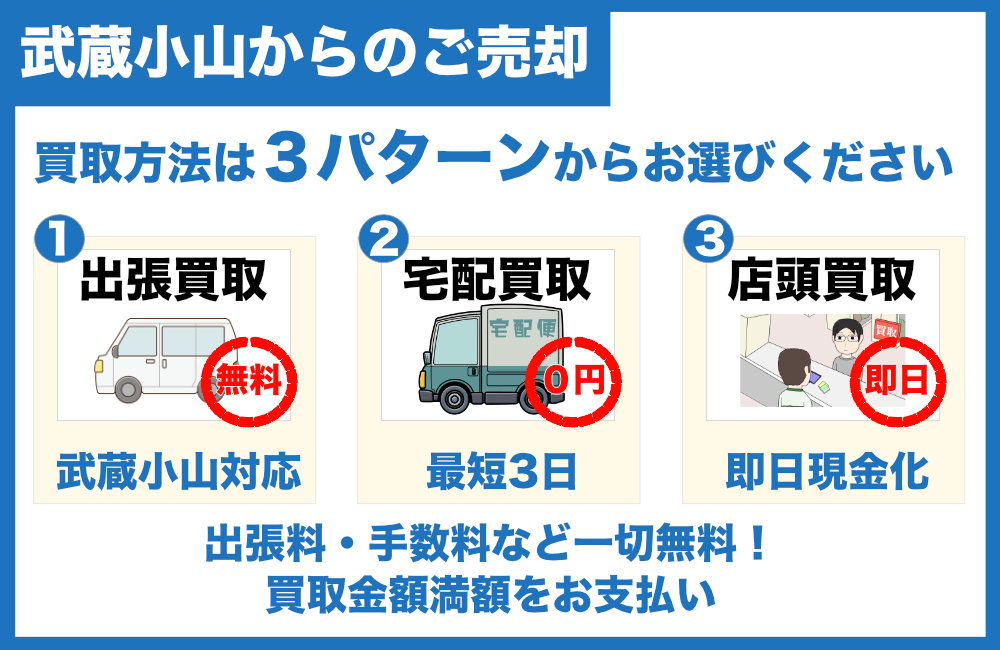 武蔵小山からのご売却について