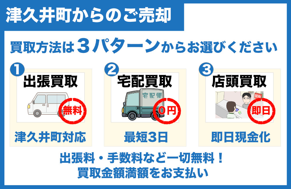 津久井からのご売却パターン