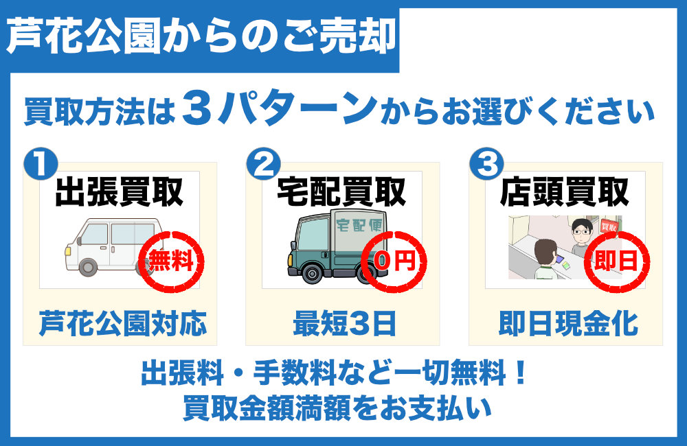 芦花公園からのご売却について