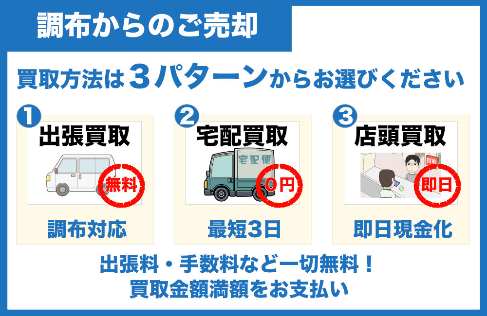 調布エリアからのご売却について